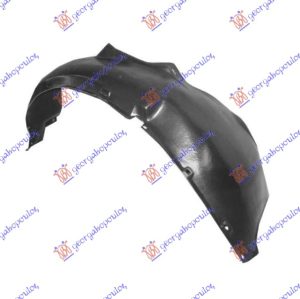 POTKRILO (16V) (GTI) PLASTICNO DESNO