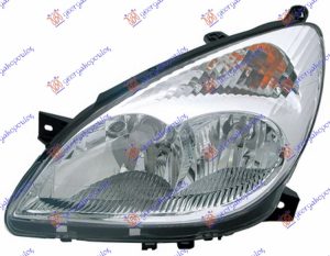 FAR ELEKTRICNI (TYC) LEVO