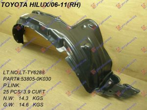 POTKRILO (4WD) PLASTICNO DESNO