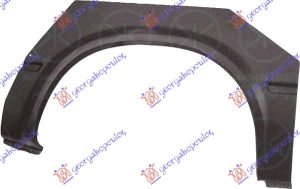 RUB (3570mm) DESNO