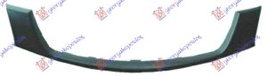 GRILLE SUREAROUND