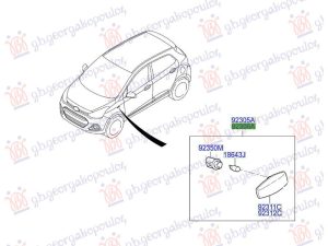 MIGAVAC U KRILU (O) DESNO