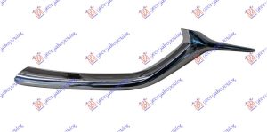OKVIR PVC MASKE HROM LEVO