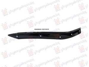 FRONT BUMPER MOULDING LOWER GLOSS BLACK (45 AMG)